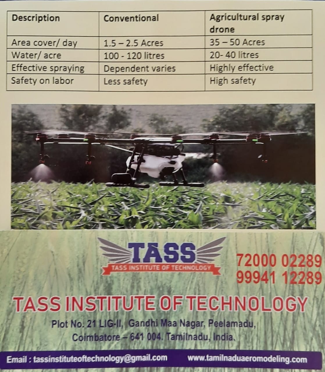 AGRICULTURE DRONE TASS